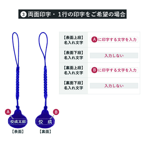 両面印字1行の場合